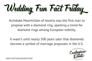 History of the Diamond Ring
